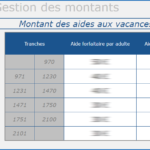 Page de fixation des montants d'aide